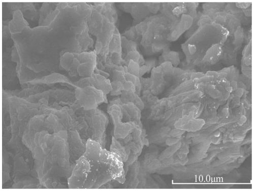 A kind of polymeric ferric acetate and its preparation method and application