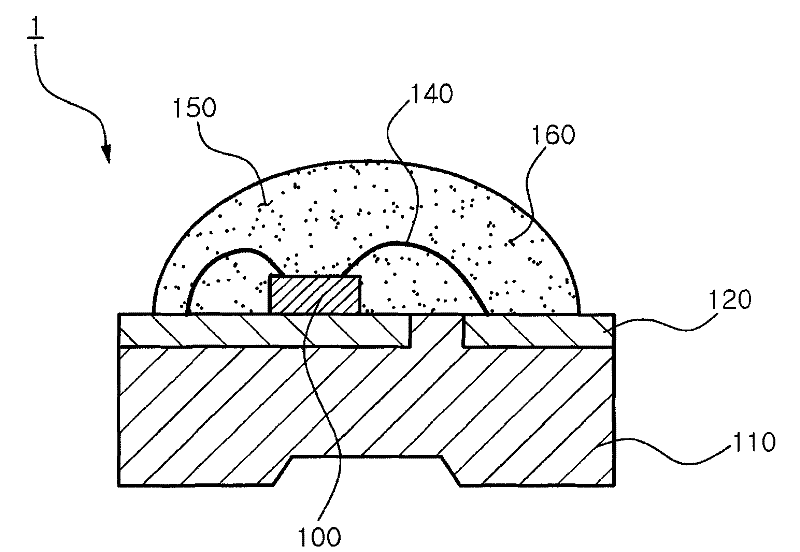 Light-emitting diode package using a liquid crystal polymer