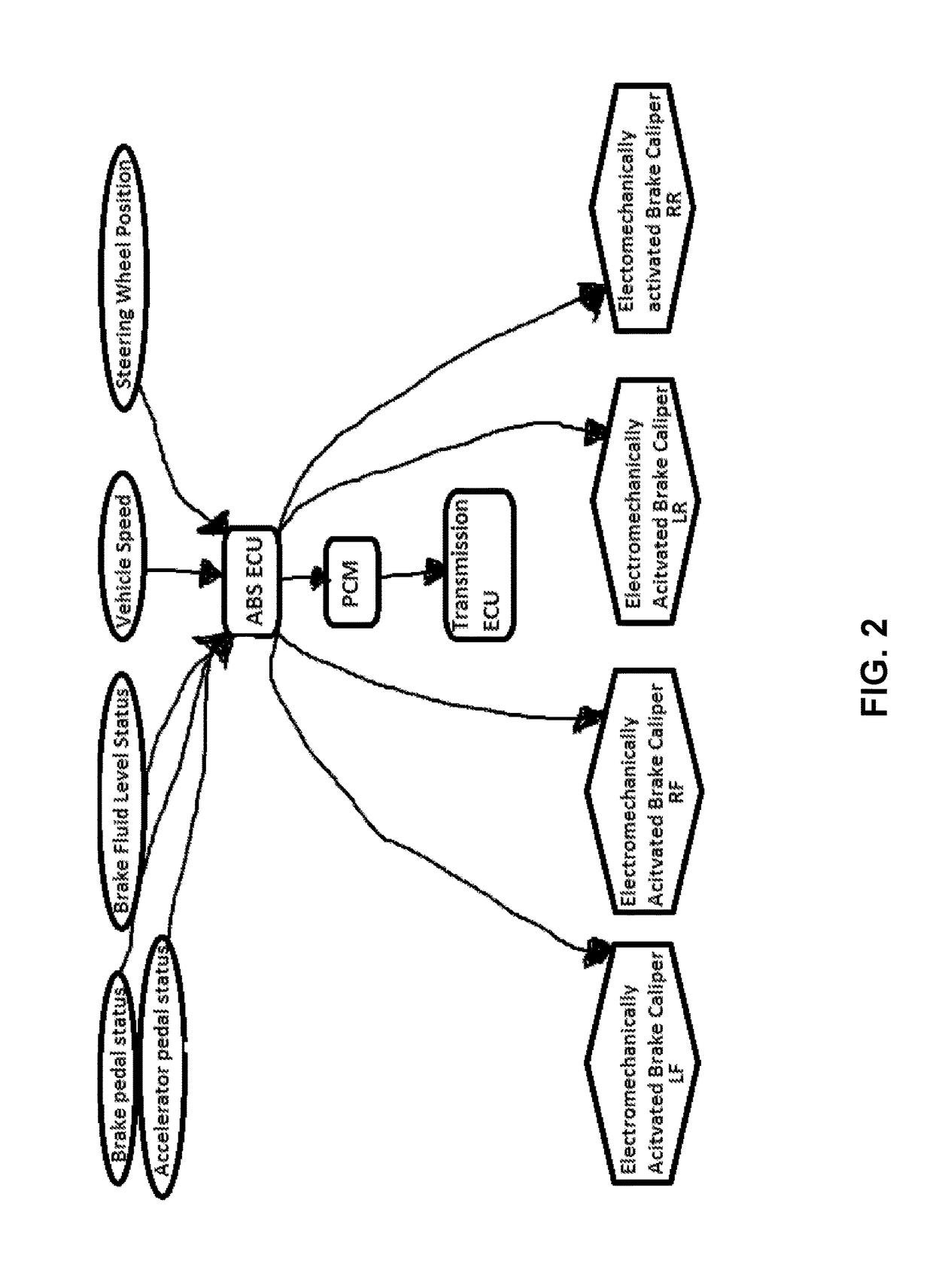 Vehicle automatic emergency braking system