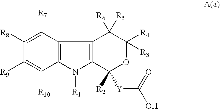 R-enantiomers of pyranoindole derivatives and the use thereof for the treatment of hepatitis C virus infection or disease