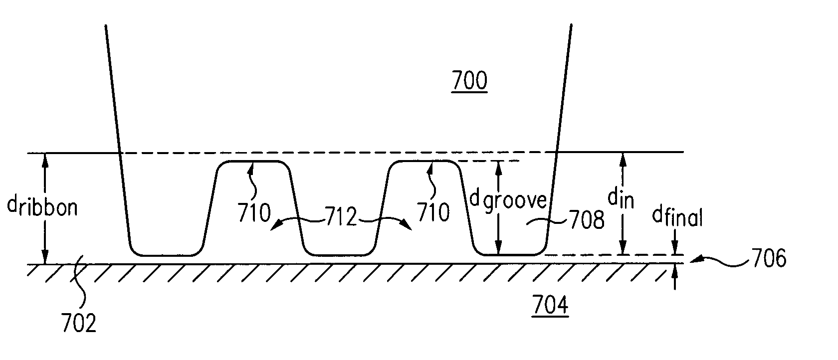 Ribbon bonding tool and process