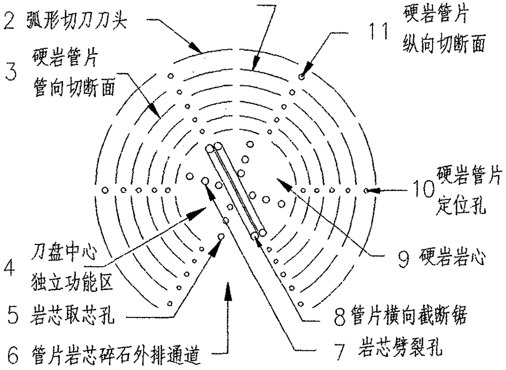 Low-cost long-service-life fast-built hard rock pipe gallery tunnel