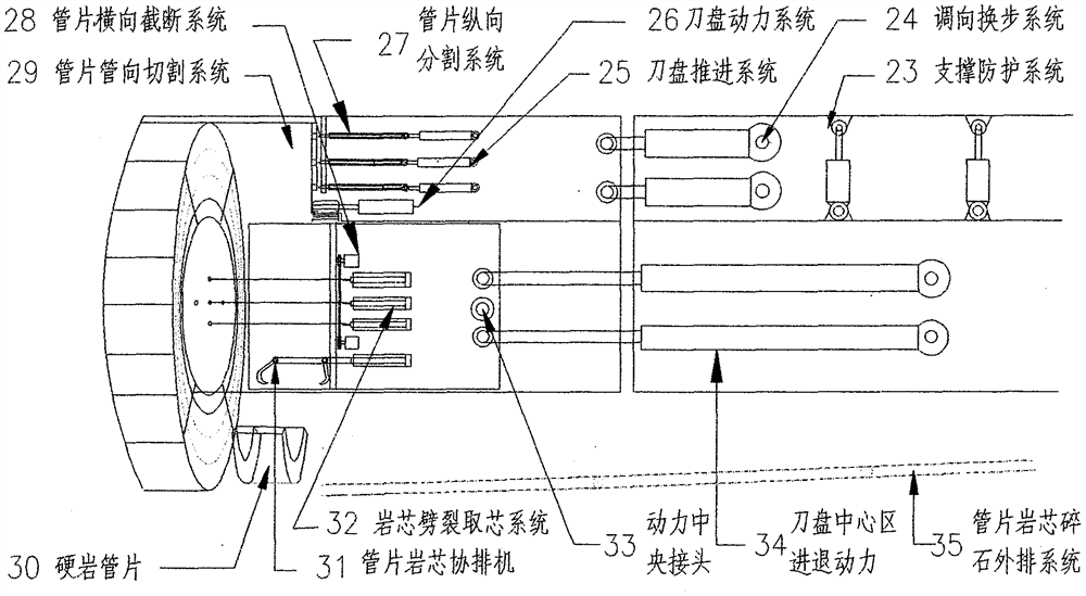 Low-cost long-service-life fast-built hard rock pipe gallery tunnel