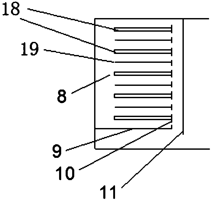 Flue gas purification system device and application thereof