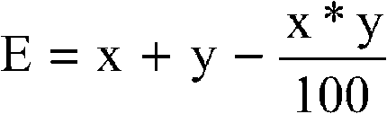 Pesticidal composition comprising a pyridylethylbenzamide derivative and an insecticide compound