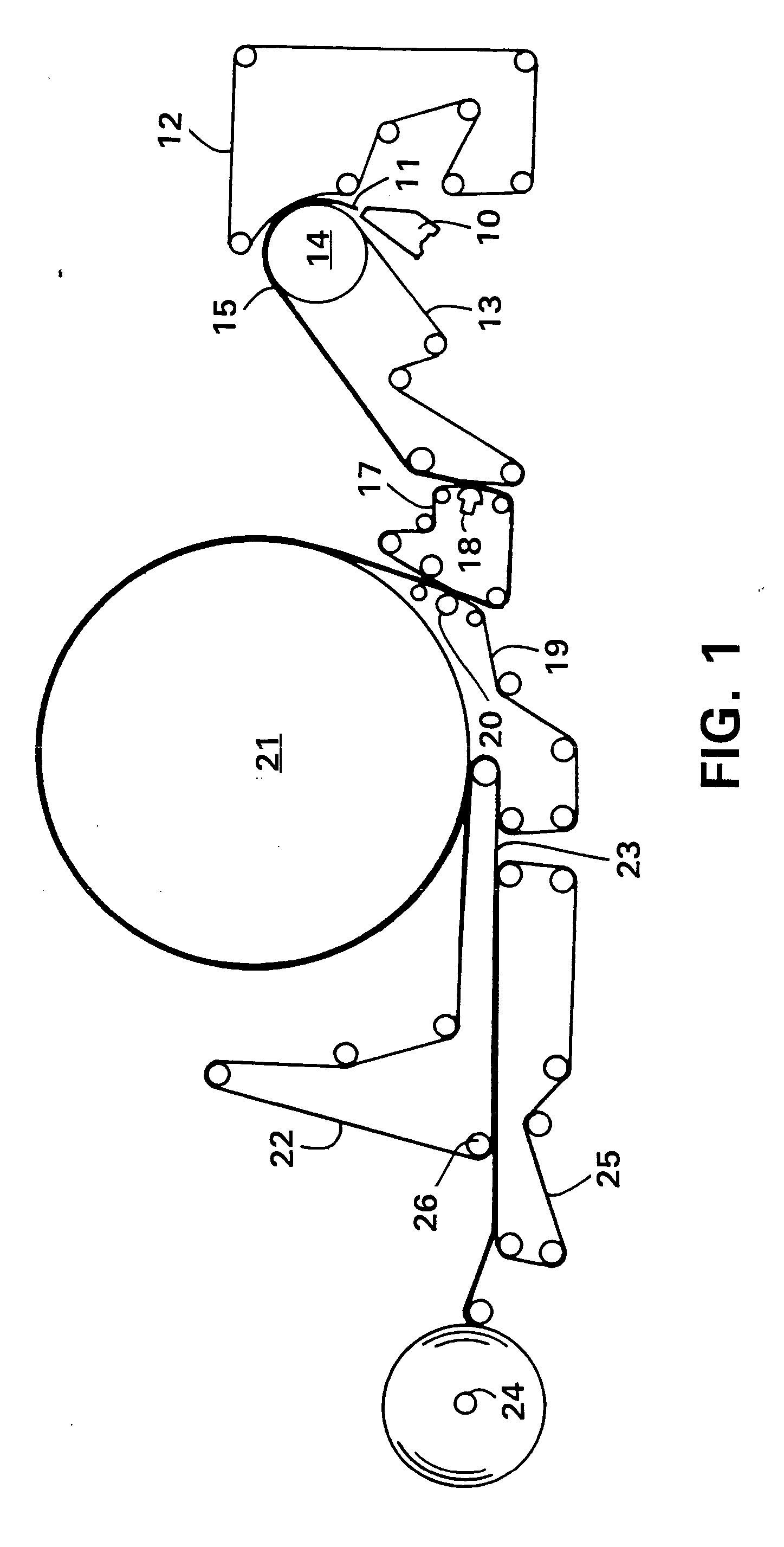 Method for making rolls of tissue sheets having improved properties