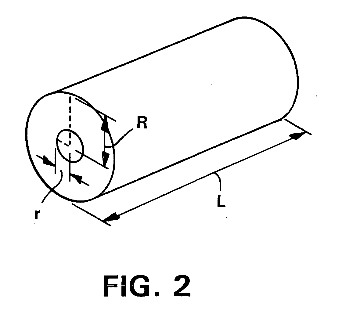 Method for making rolls of tissue sheets having improved properties