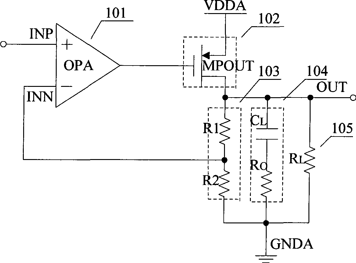 Low-voltage difference linear constant voltage regulator with novel structure