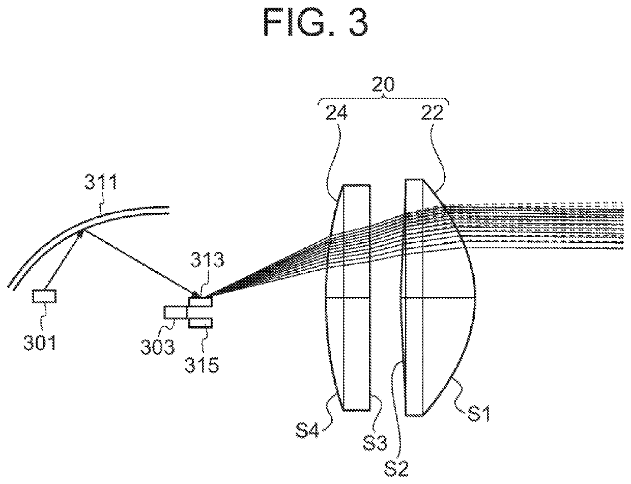 Projector type headlamp