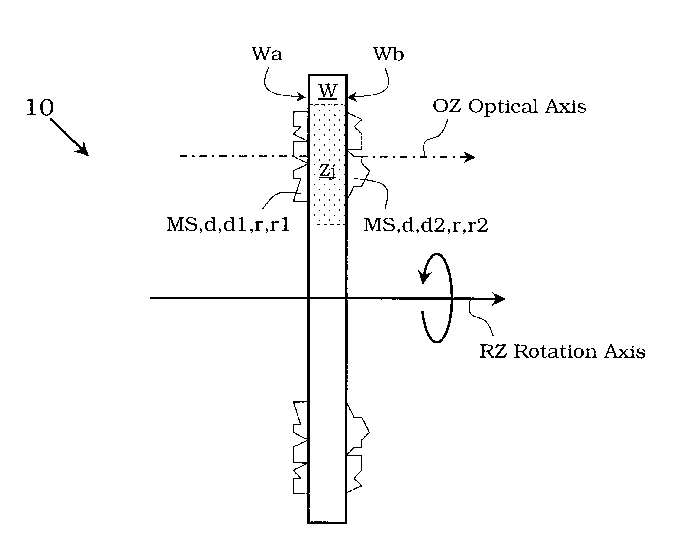 Optical unit, light processing unit, light processing method, illumination unit and image generation unit