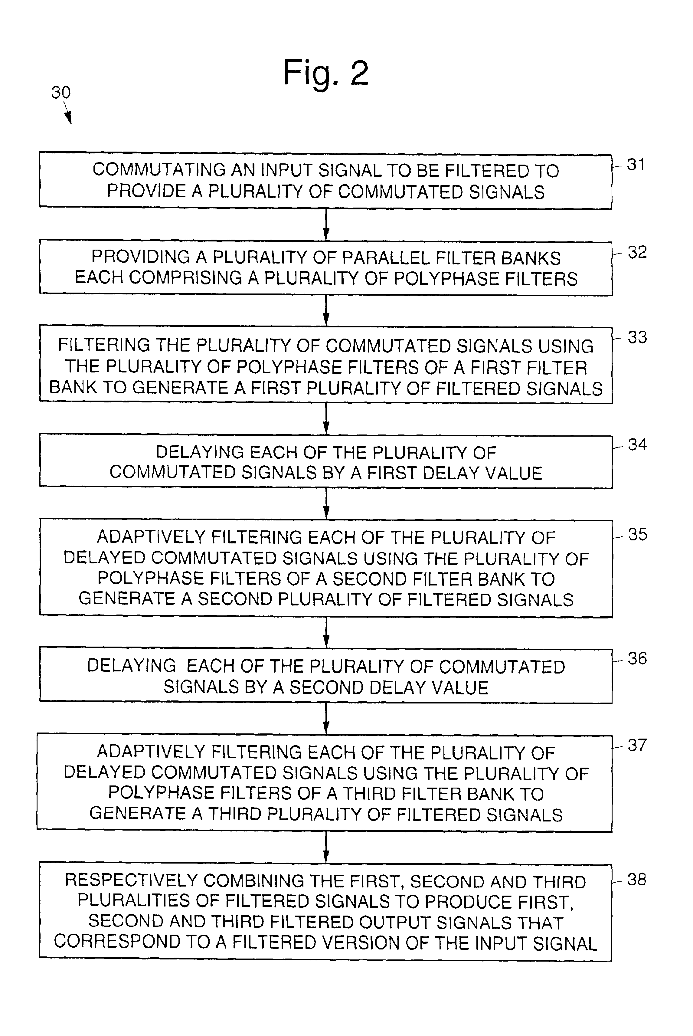 Parallel decimator adaptive filter and method for all-rate gigabit-per-second modems