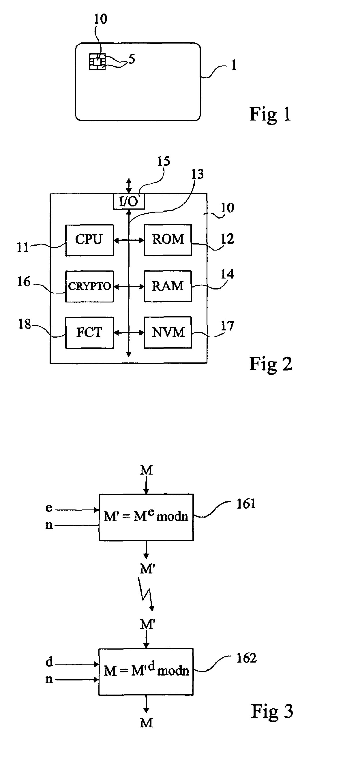 Detection of a disturbance in a calculation performed by an integrated circuit