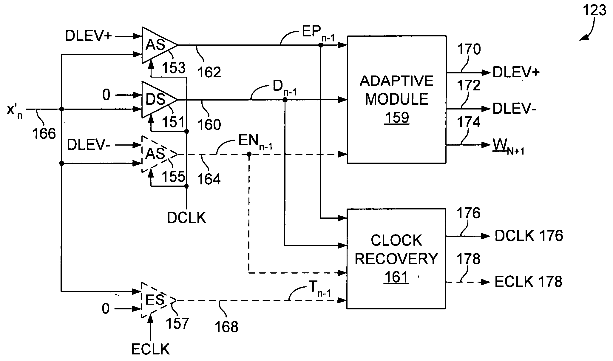 Data-level clock recovery