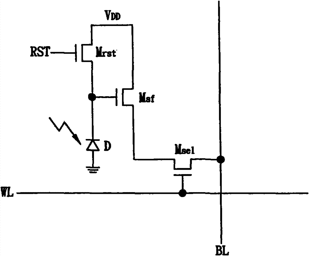 Image sensor and high-conversion-gain and low-noise pixel readout circuit