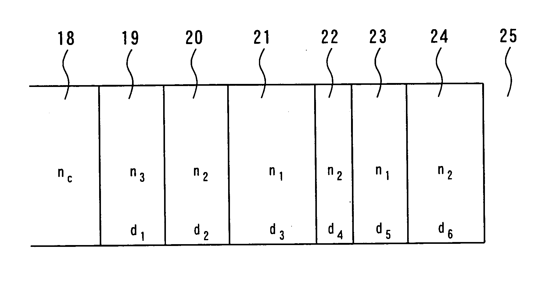 Semiconductor laser device