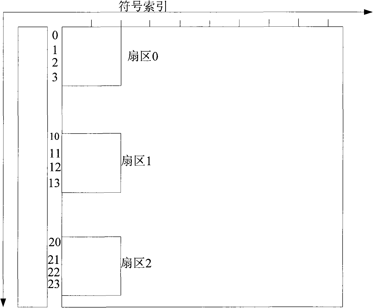 Method for OFDM communication system to transmit and receive frame prefix