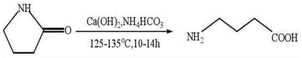 Method for preparing GABA (gamma-aminobutyric acid) by using biotransformation method