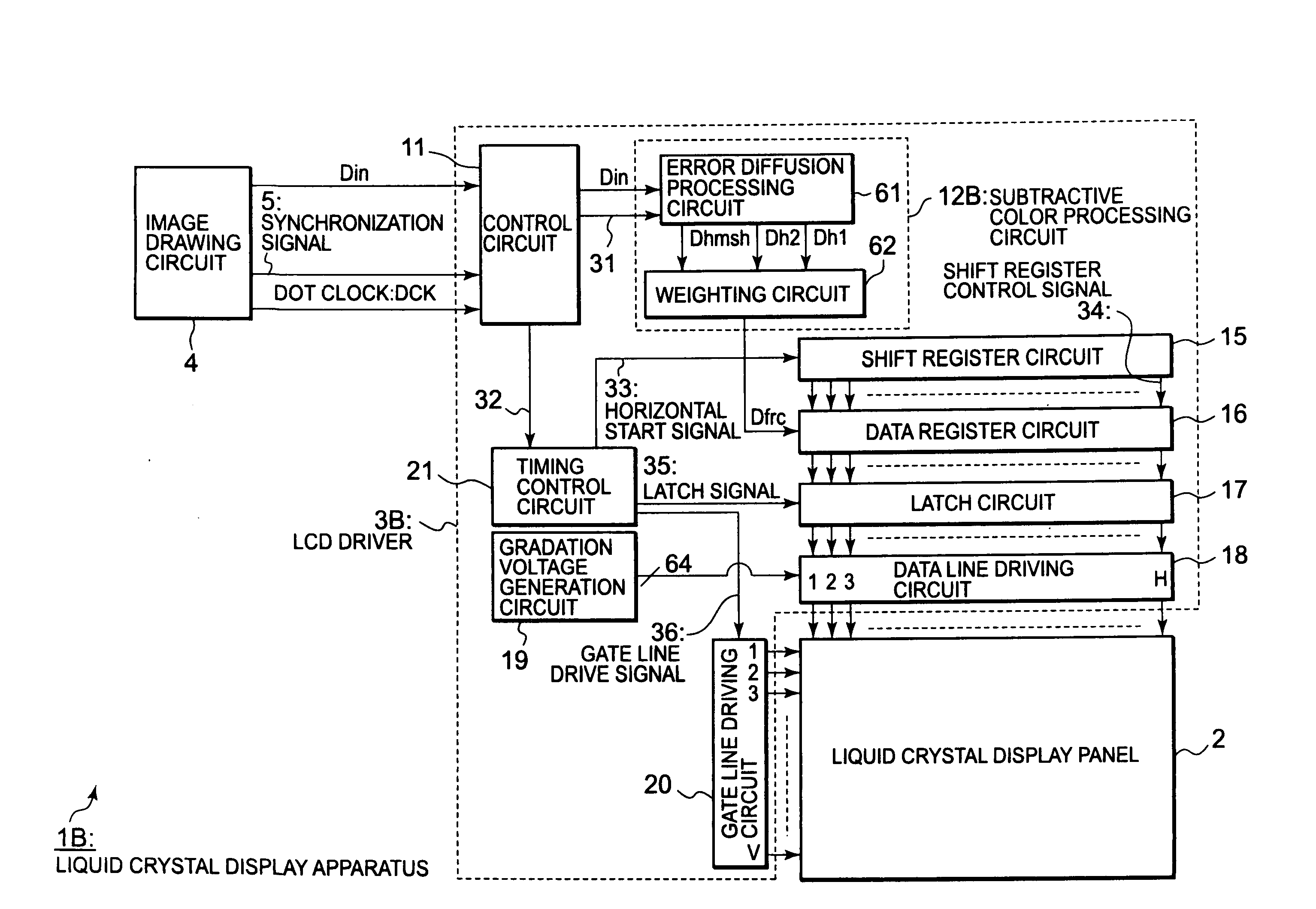 Display apparatus and display panel driver