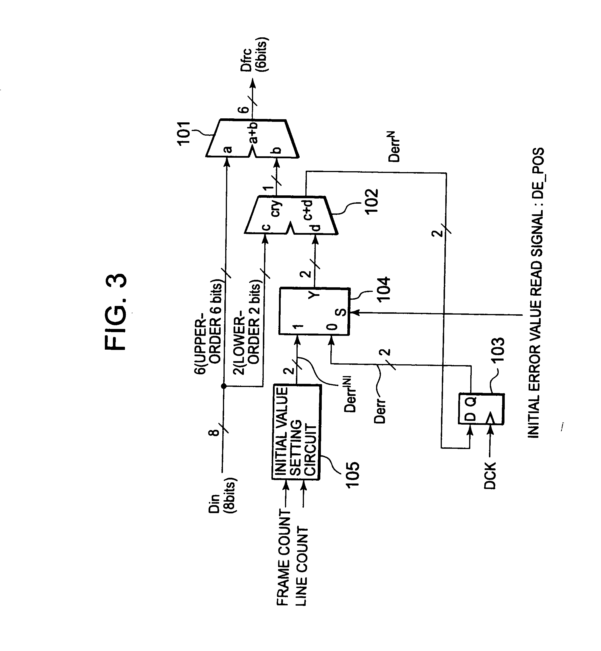 Display apparatus and display panel driver