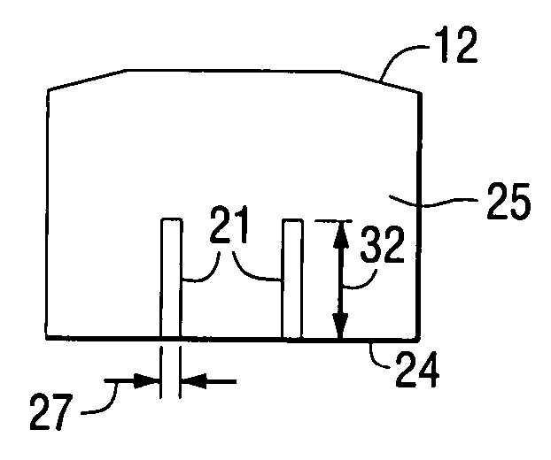 Closed end slotted carbon anodes for aluminum electrolysis cells