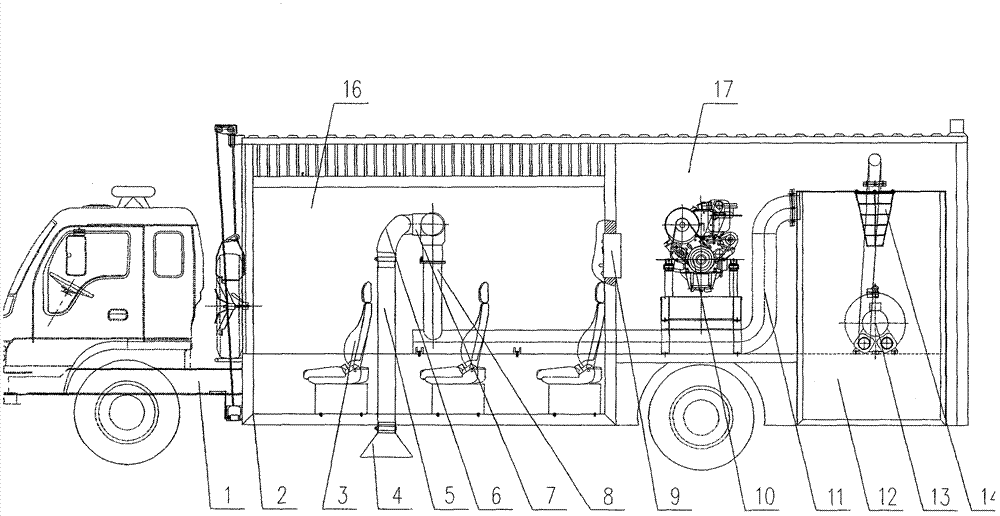 Cleaning engineering truck for road works