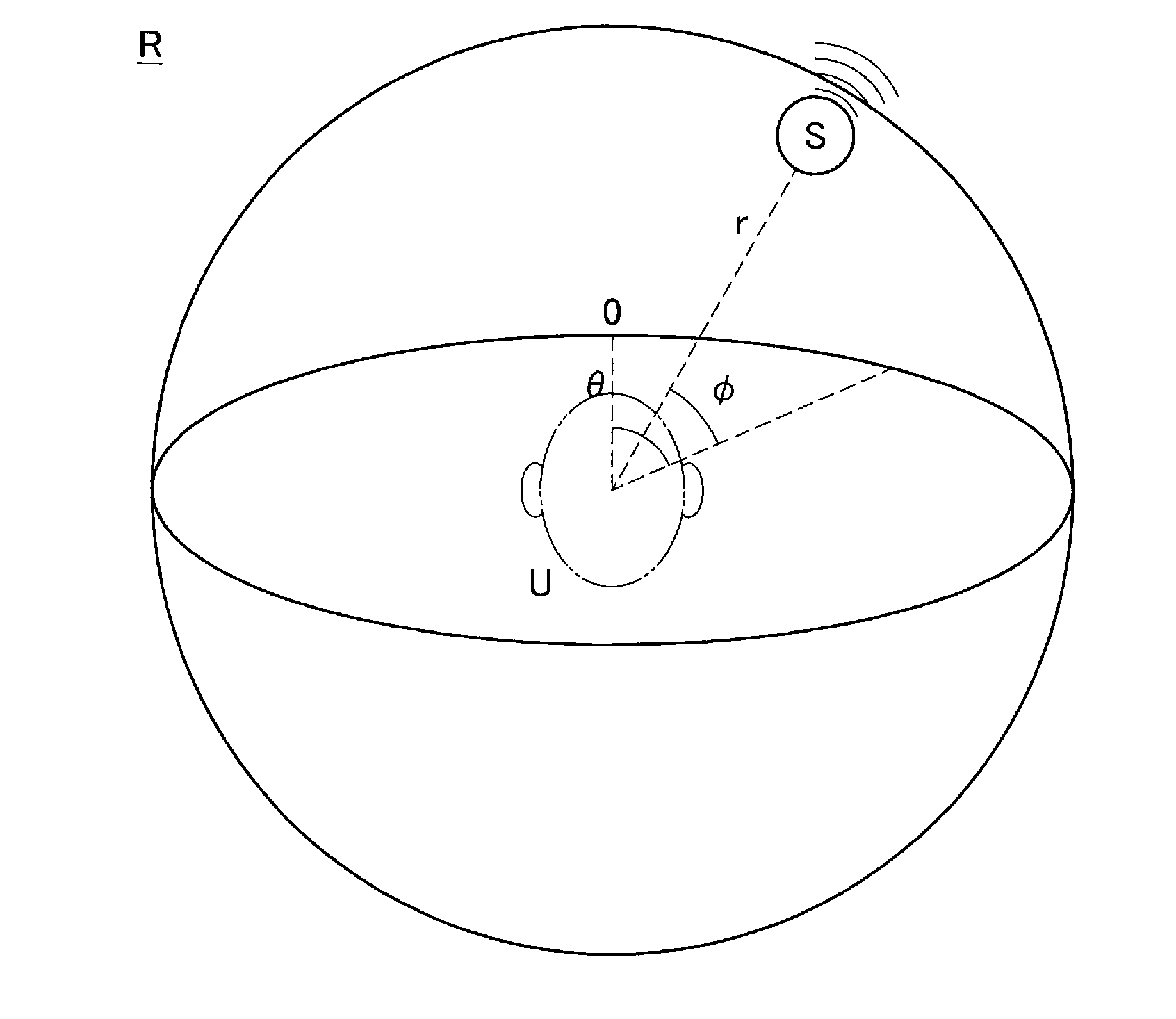 Function control apparatus and program