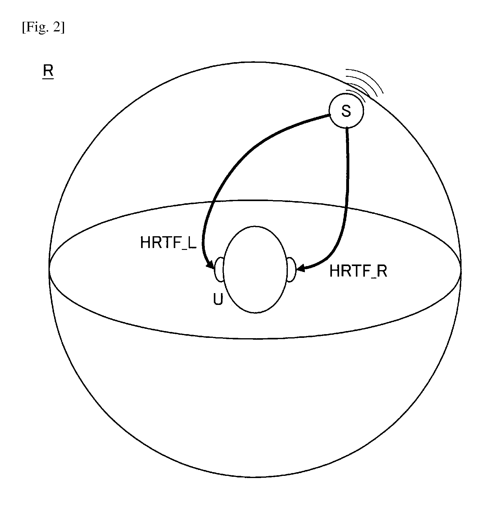 Function control apparatus and program