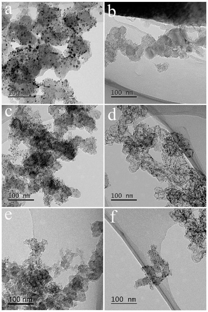 Carbon-coated PtPdIr/C oxygen reduction electrocatalyst as well as preparation method and application thereof