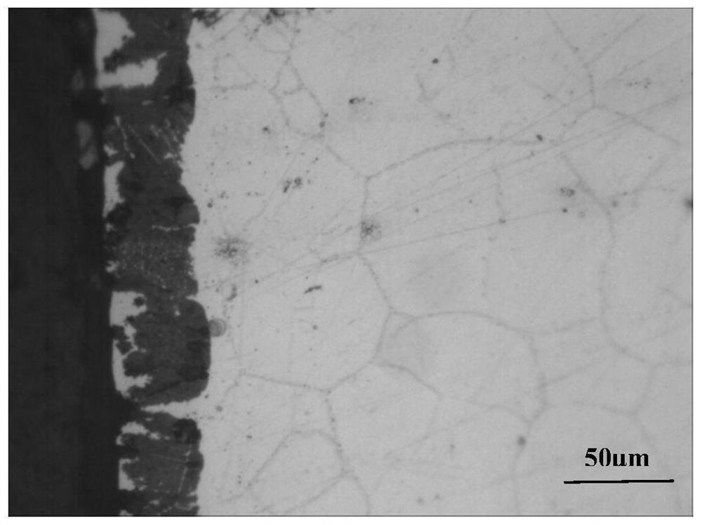 High-performance low-temperature efficient ion composite permeation surface modification method for austenitic stainless steel