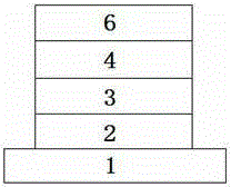 Composite barrier structure having self-restoration capability