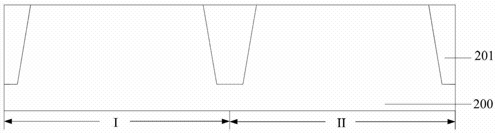 How to form a CMOS transistor