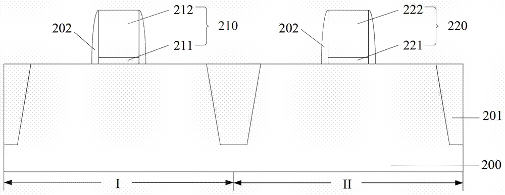 How to form a CMOS transistor