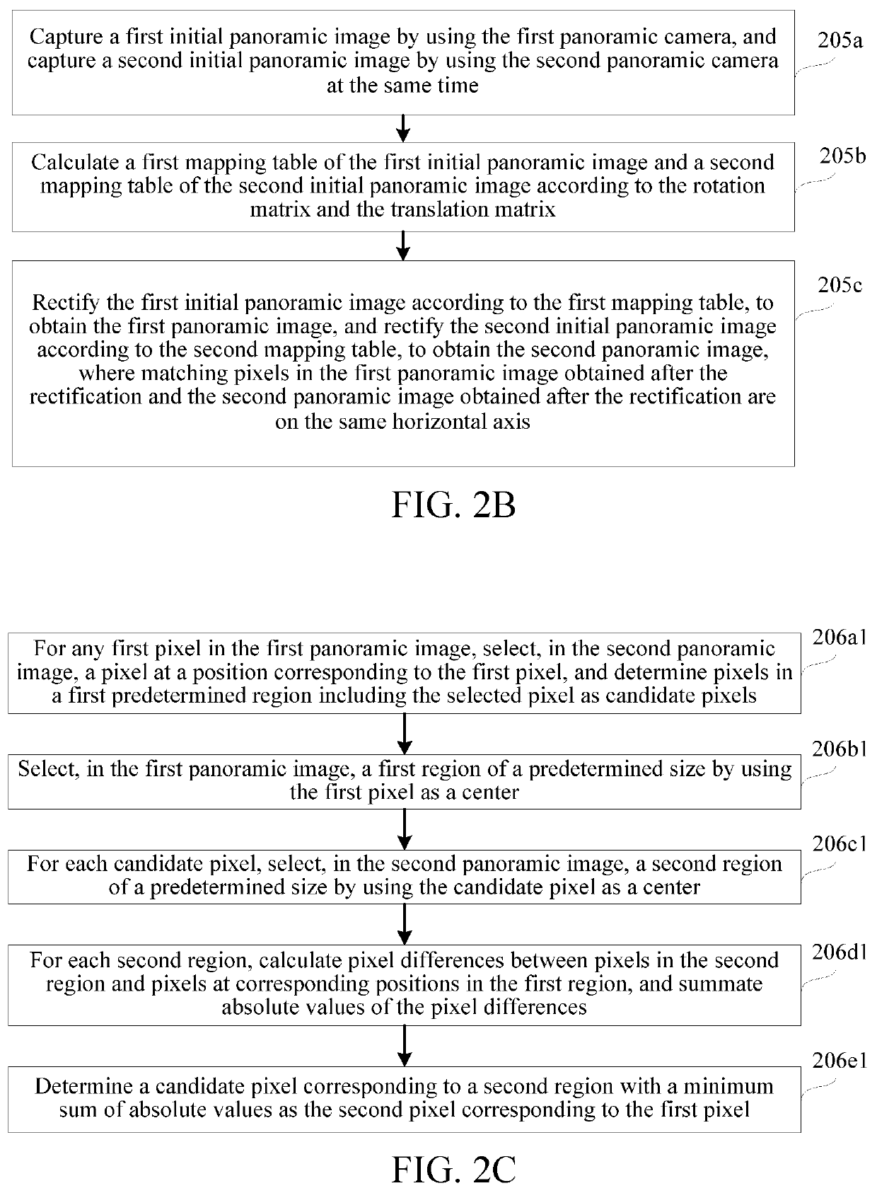 Method and apparatus for obtaining binocular panoramic image, and storage medium