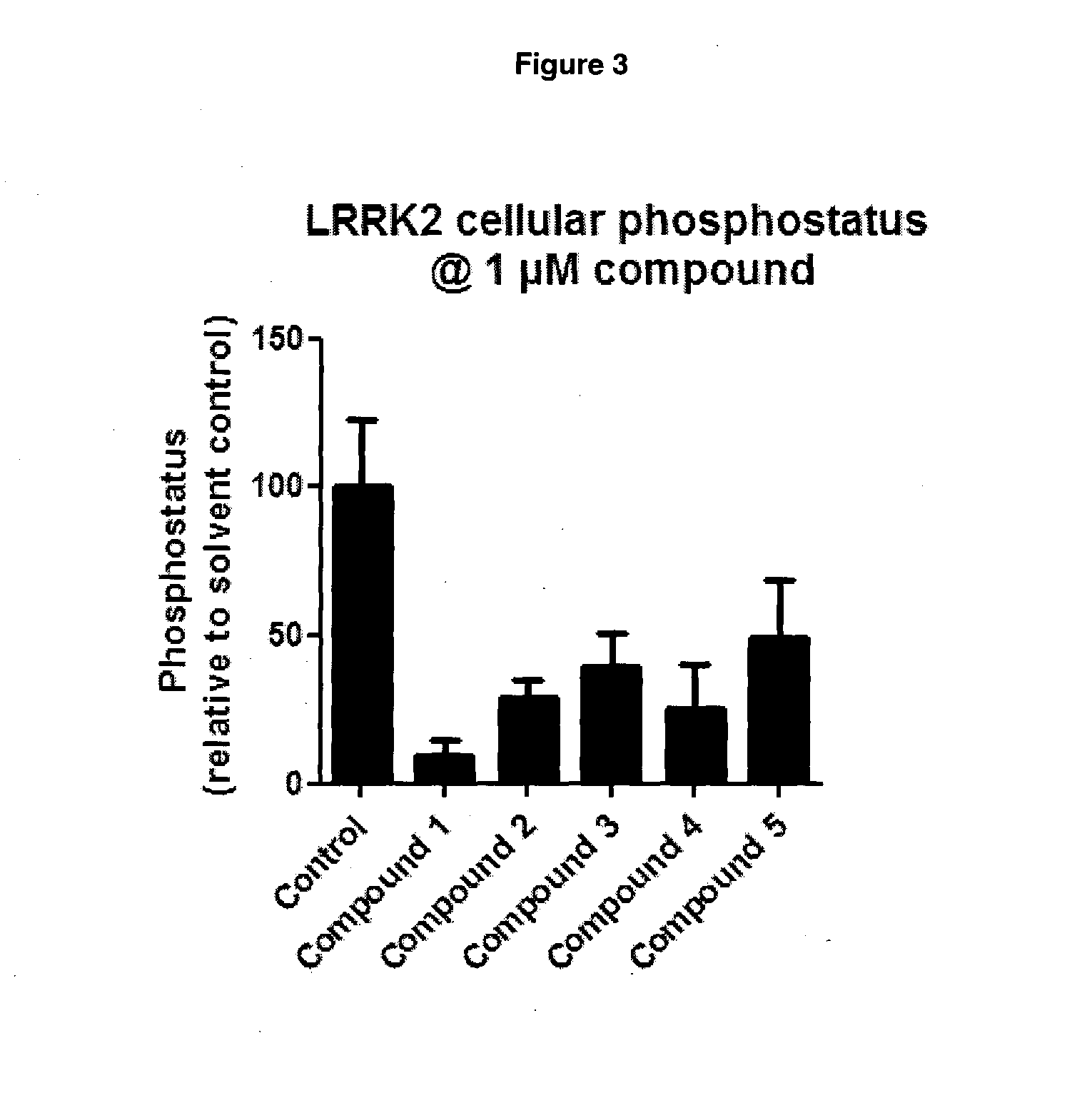 Macrocyclic LRRK2 kinase inhibitors