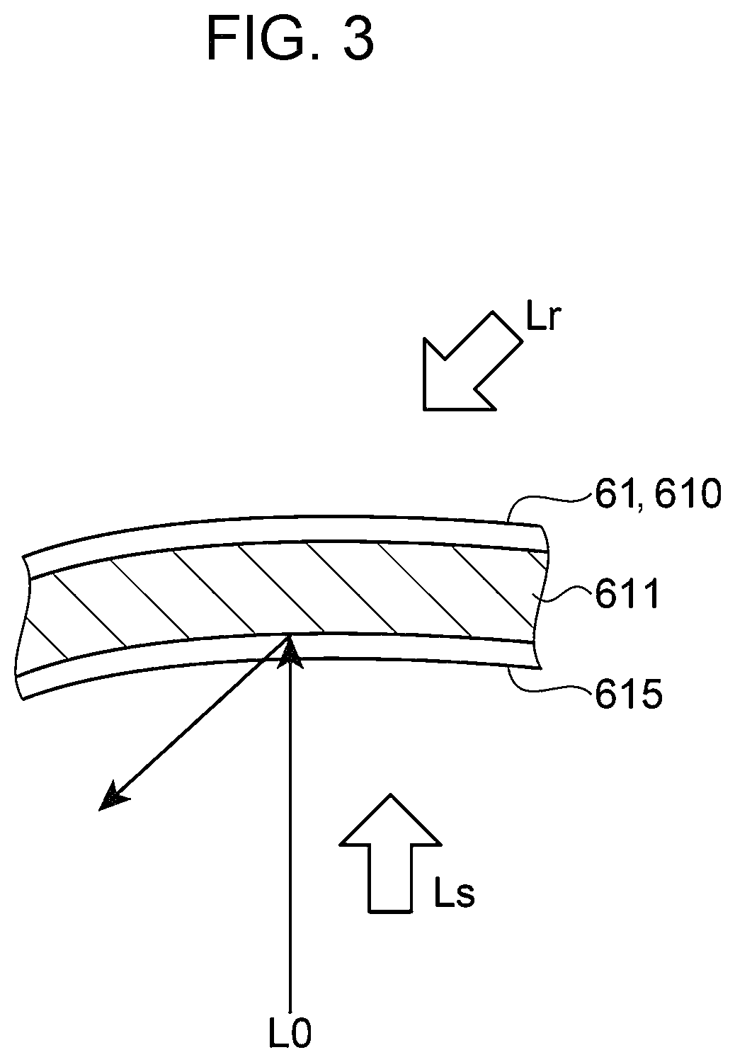 Image display device and light guiding device with diffraction elements