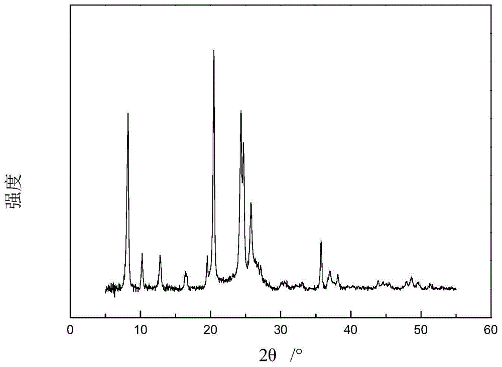 Preparation method of ZSM-22 molecular sieve nanosheet