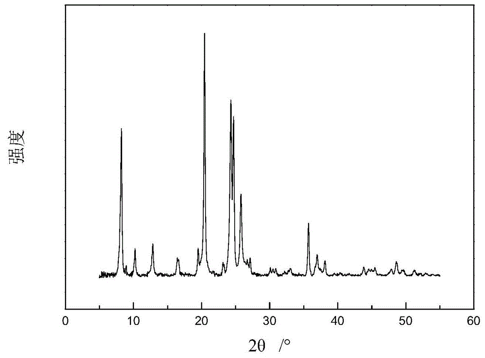 Preparation method of ZSM-22 molecular sieve nanosheet