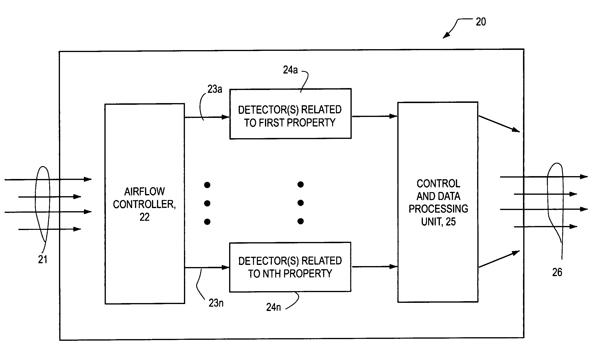 System and method for detection and identification of airborne hazards