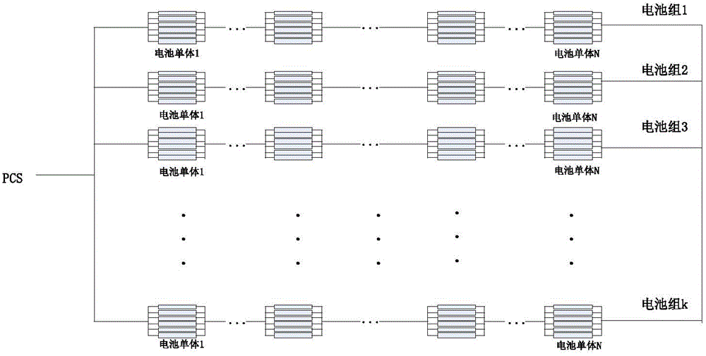 Evaluation method and evaluation system for evaluating performance of high-capacity battery energy storage system