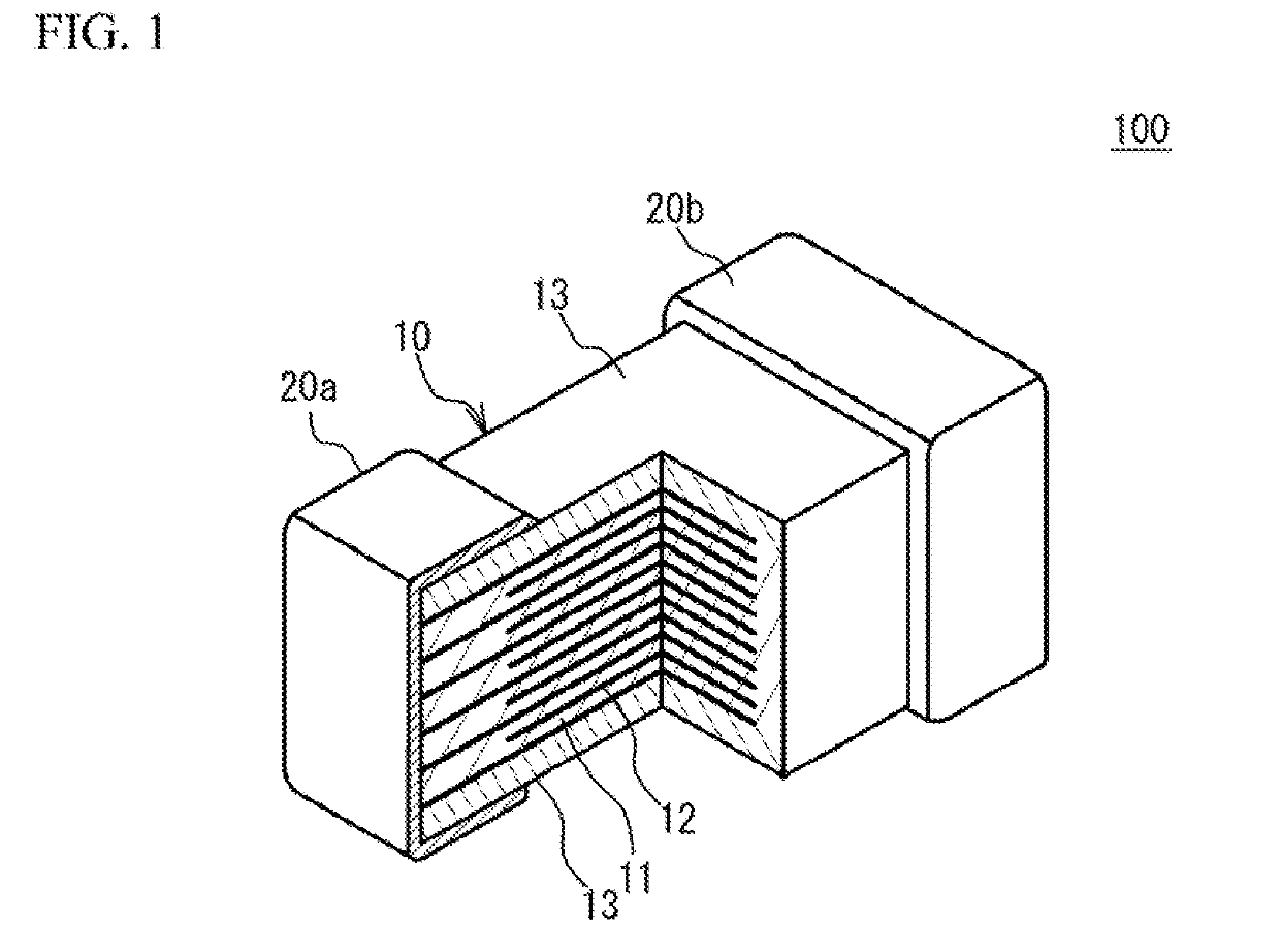 Multilayer ceramic capacitor and manufacturing method of multilayer ceramic capacitor