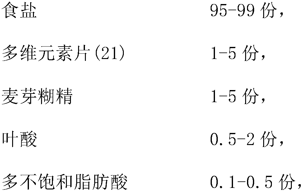 Mineral-containing vitamin tablet salt and preparation method thereof