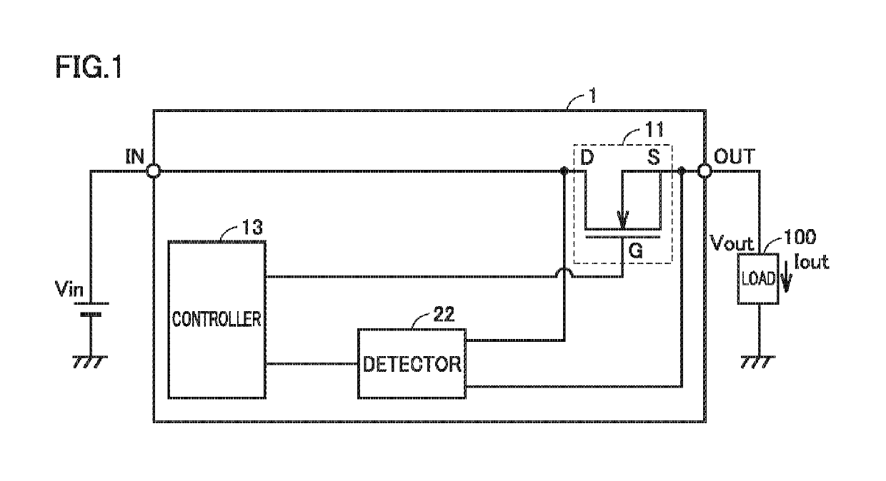 Overcurrent protective device, electronic apparatus, integrated circuit, and signal transmission circuit