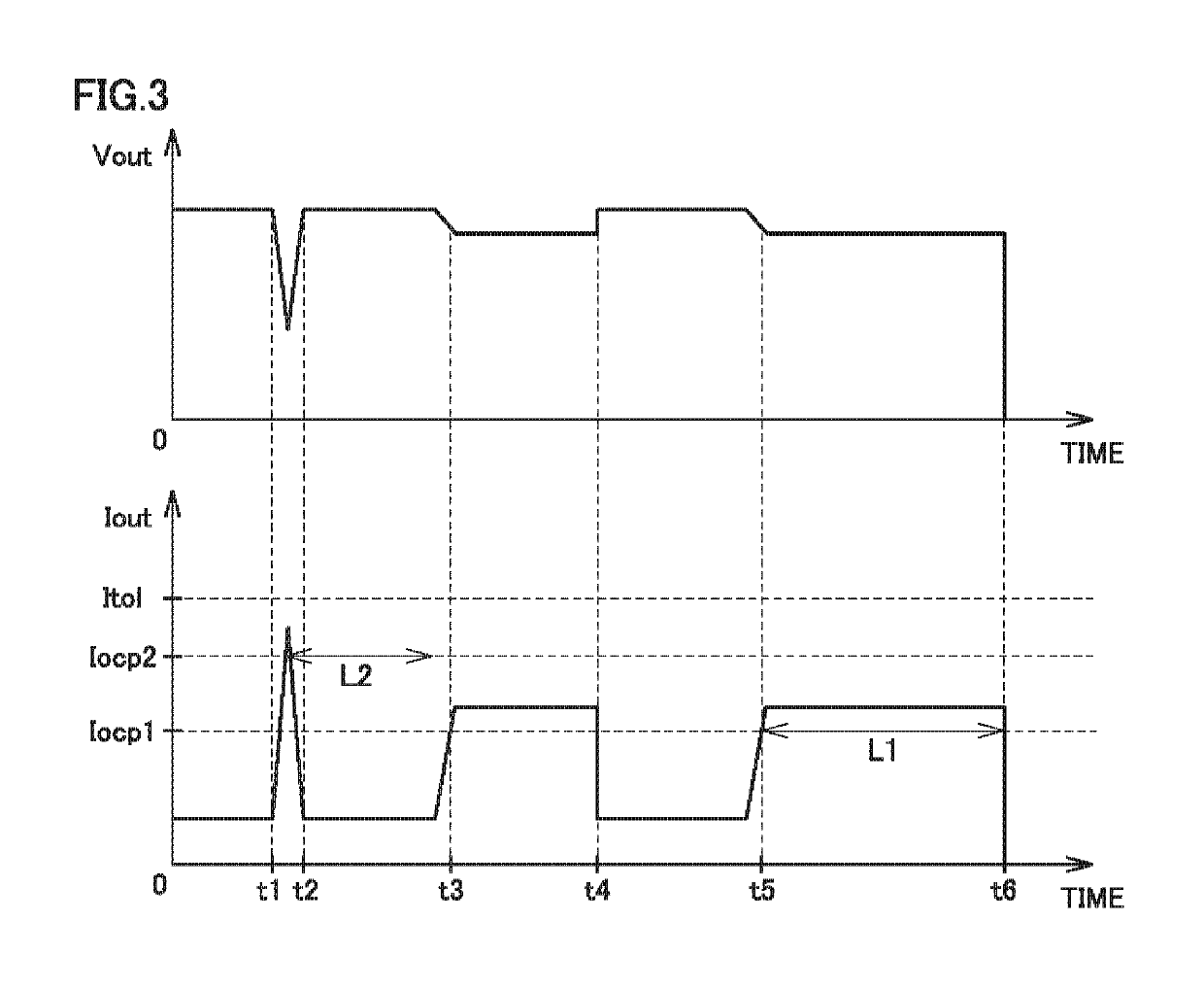 Overcurrent protective device, electronic apparatus, integrated circuit, and signal transmission circuit