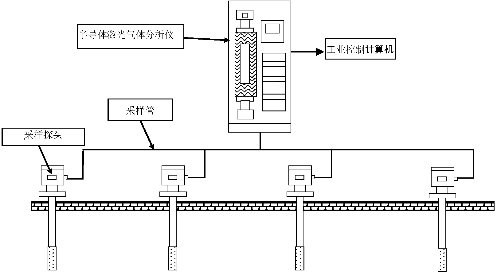 Real-time optimizing control system and method for ammonia spraying partitions of SCR device