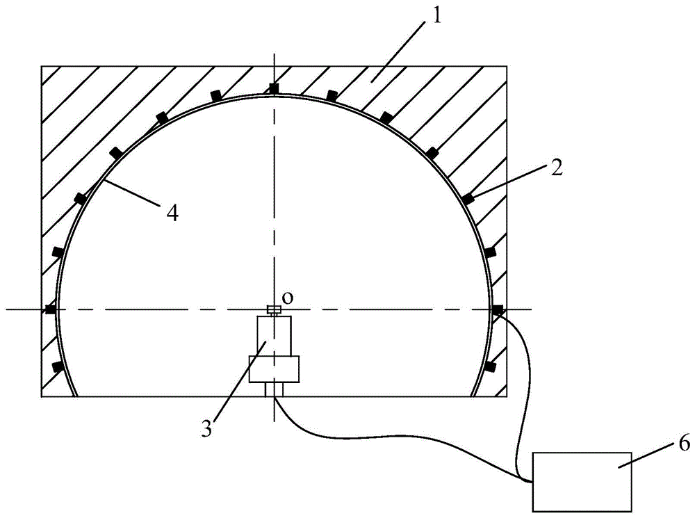 Audiometric systems for measuring sound source localization capabilities