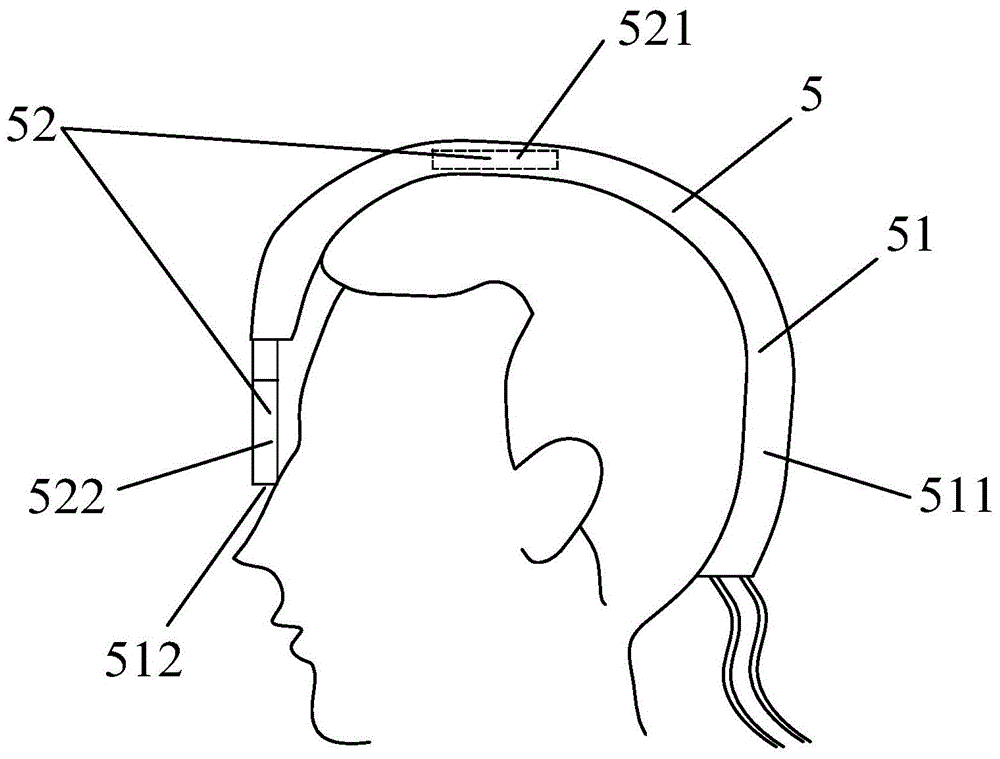 Audiometric systems for measuring sound source localization capabilities