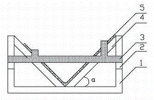 Method for manufacturing exhaust passage