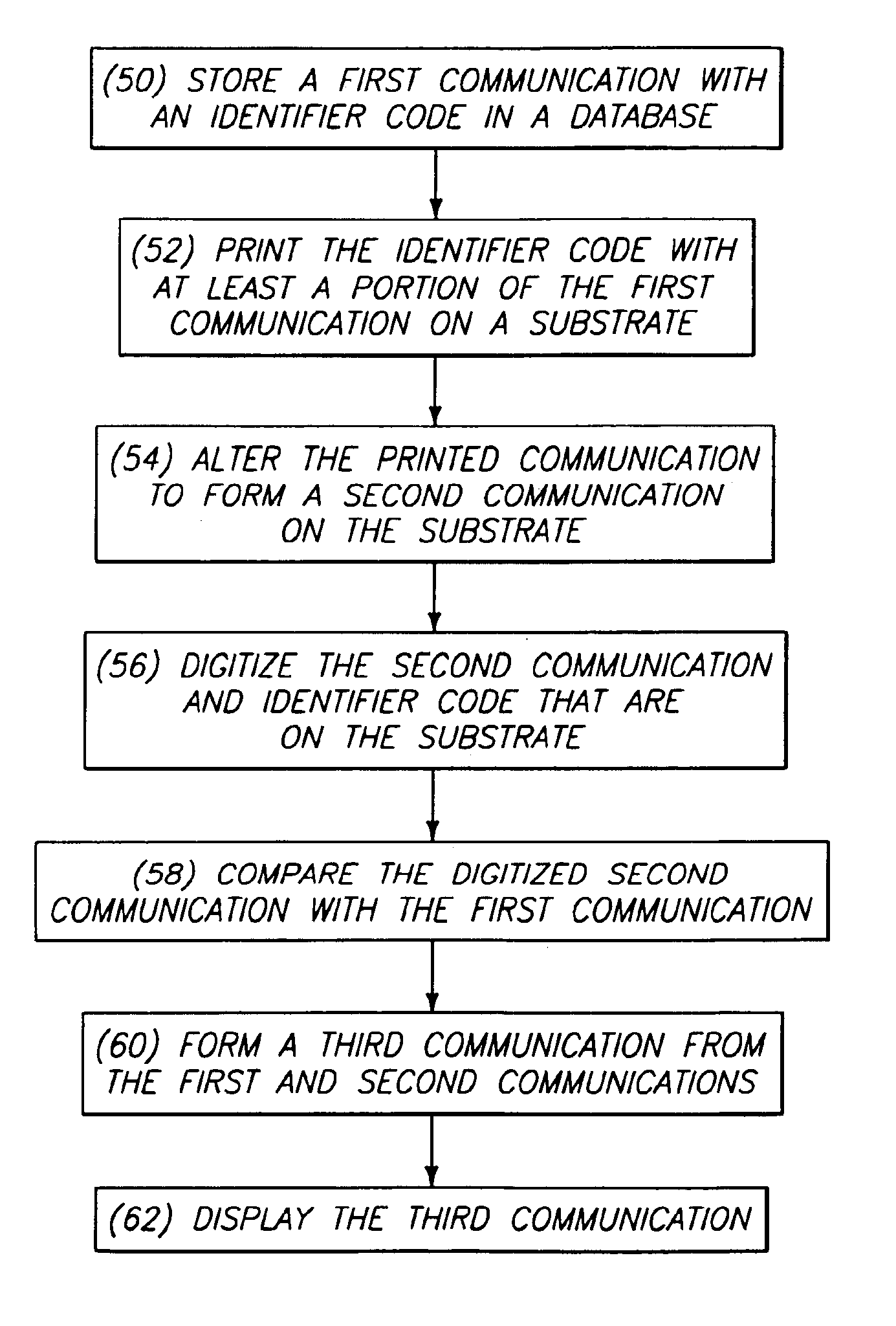 Methods of storing and retrieving information, and methods of document retrieval