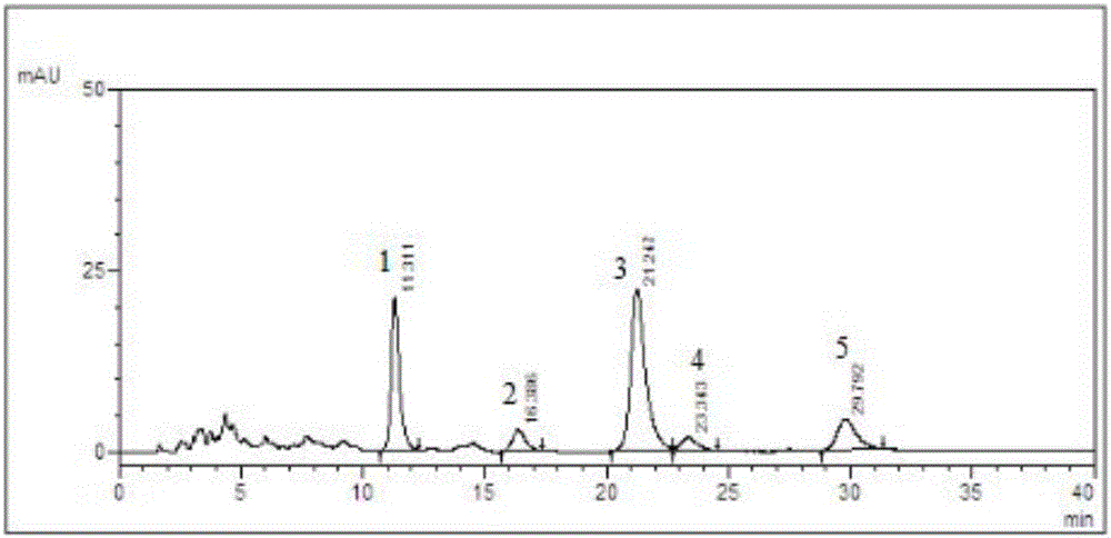 Alkaloid composition and application thereof