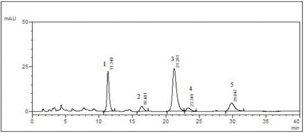 Alkaloid composition and application thereof